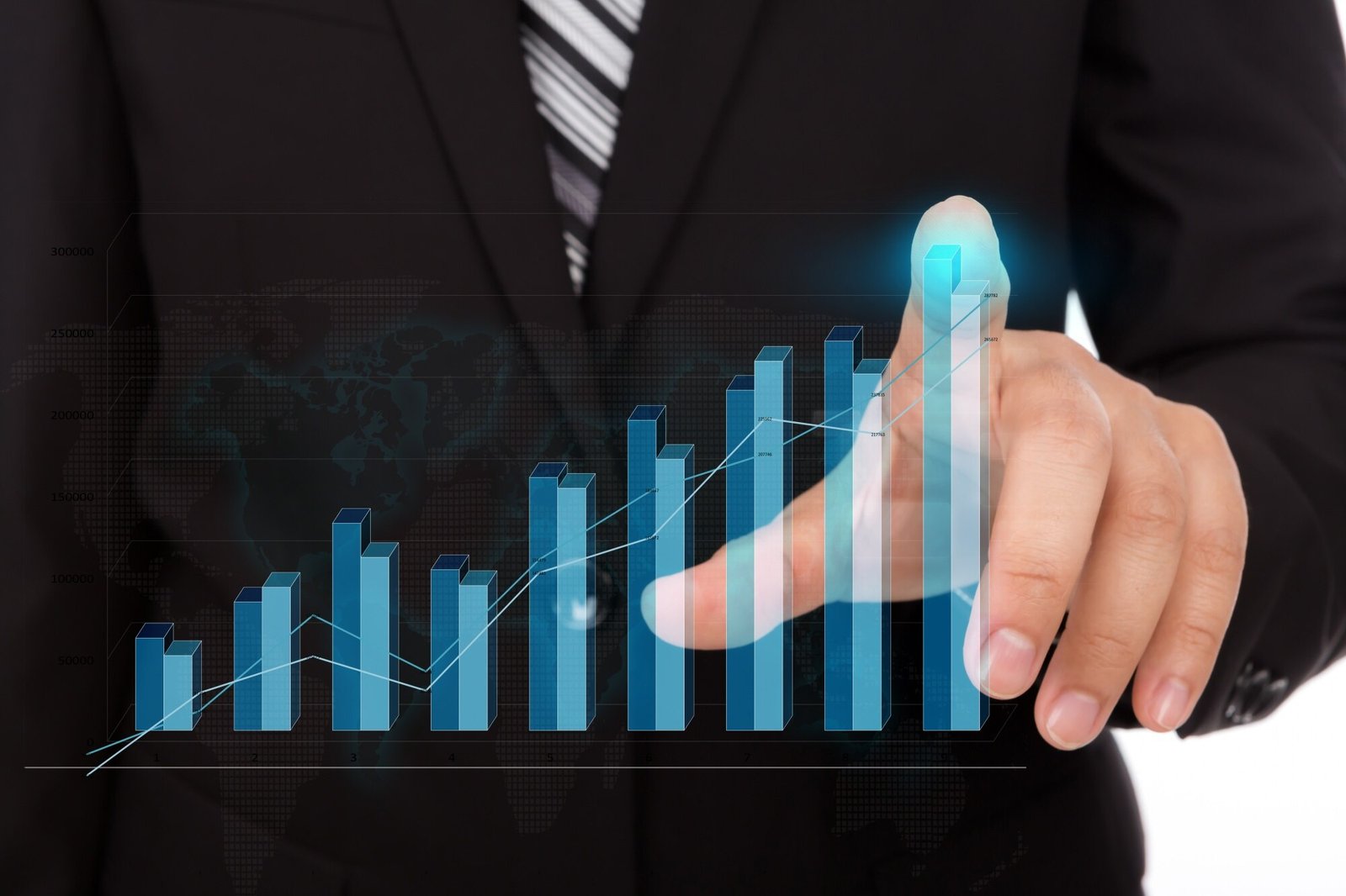 scaling a business
