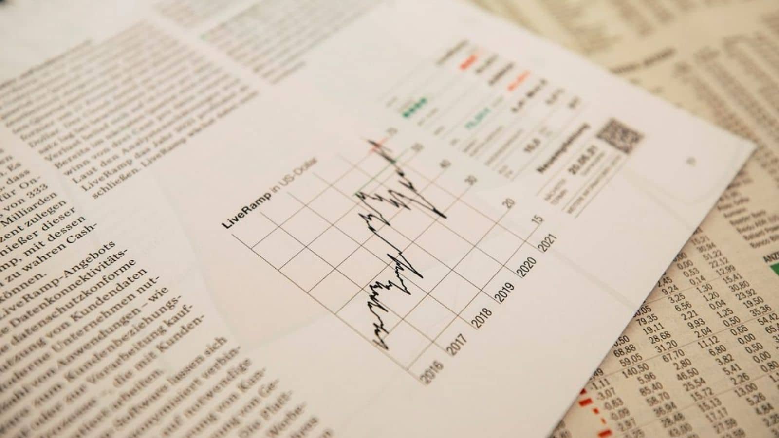Global Stock Markets Head For Worst Week Since 2020 Global Stock Markets Head For Worst Week Since 2020